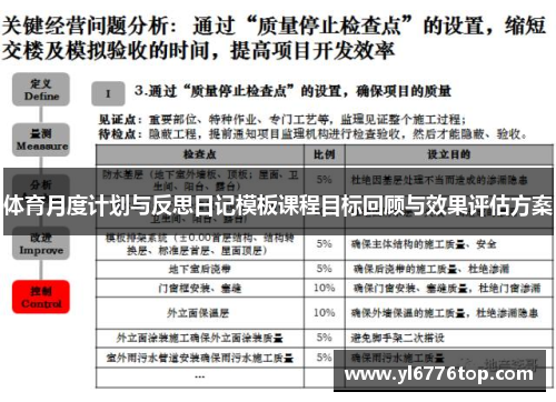 体育月度计划与反思日记模板课程目标回顾与效果评估方案